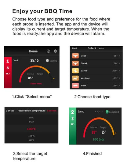 Meat thermometer