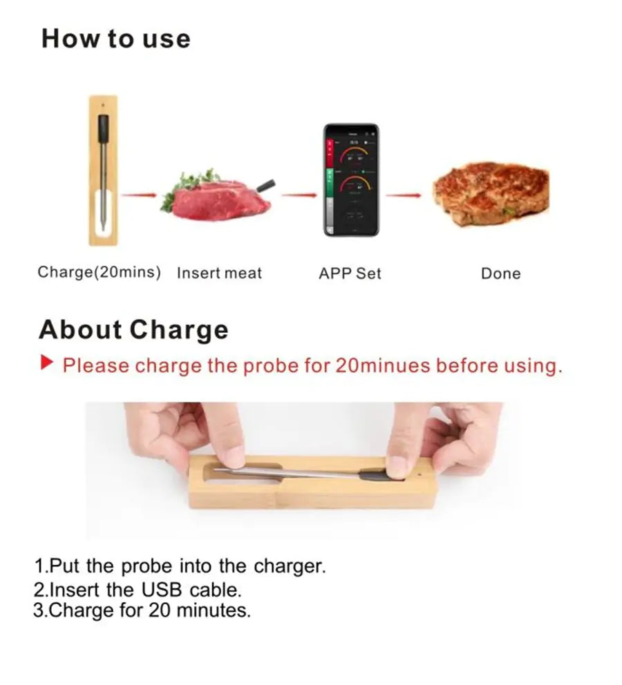 Meat thermometer